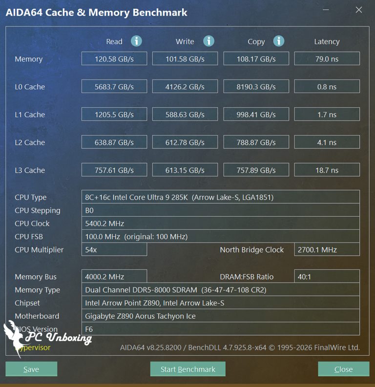 AMD Ryzen 9 9950X3D2 Review｜Dual 3D V-Cache Performance, Game Scores ...